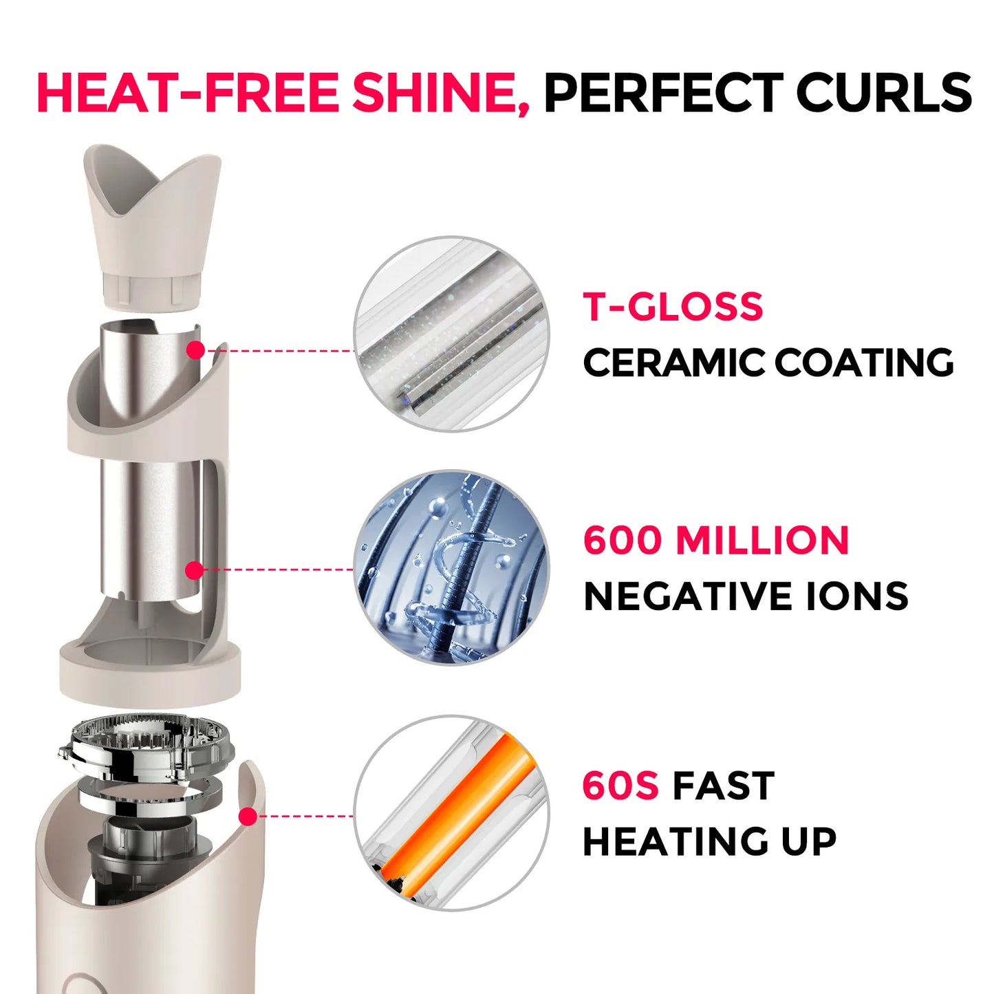 TYMO CURLPRO PLUS