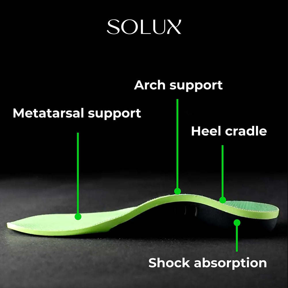 SOLUX™ – Orthopedic Insoles for Real Relief