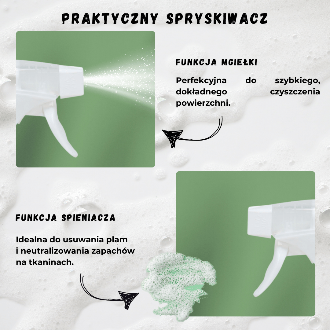 ANTI URINE CLEANER